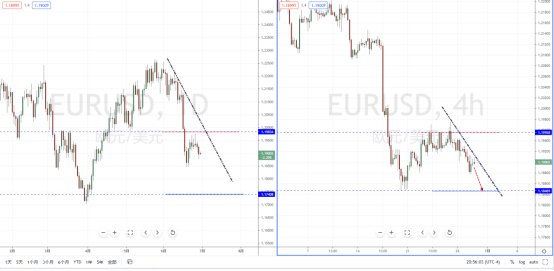 EURUSD210630.png