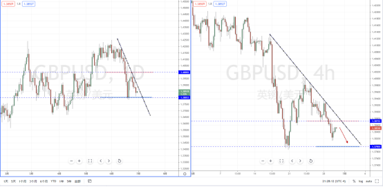 GBPUSD210630.png