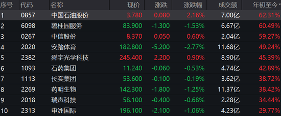 01港股.png