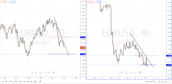 EURUSD210702.png