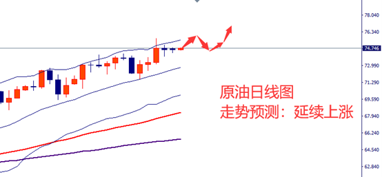 图片7-原油.png