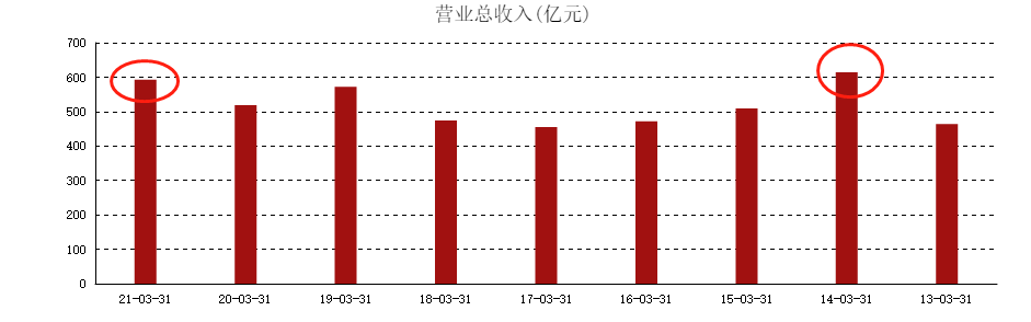 周大福1.png