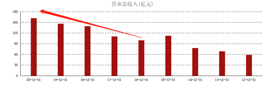恒生指数2.png