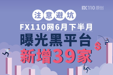 注意避坑!FX110网6月下半月曝光黑平台新增39家! 注意避坑!FX110网6月下半月曝光黑平台新增39家!