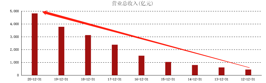 腾讯.png