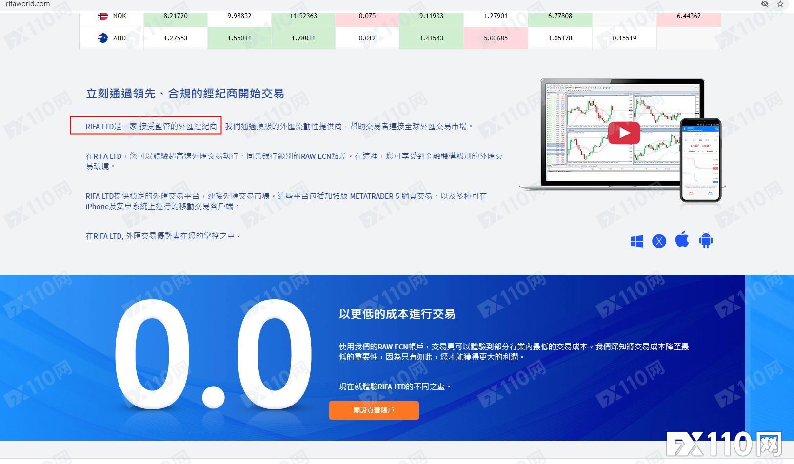 密集投诉！黑平台RIFA频换域名疯狂收割！