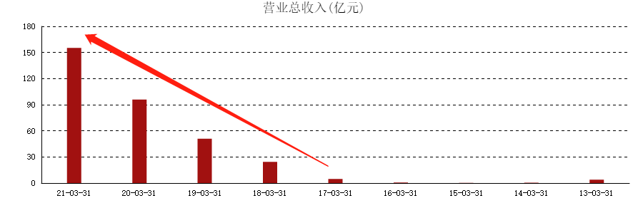阿里.png