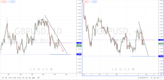 GBPUSD210714.png