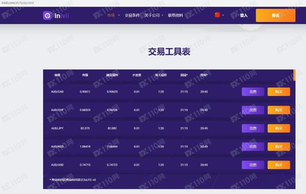 宣称所受监管