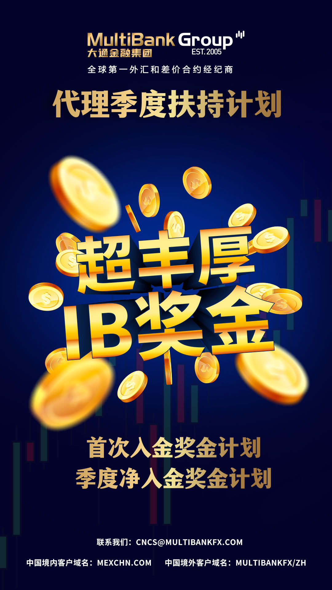 MultiBank Group大通金融集团IB季度扶持计划，奖金高达返净入金5%_交易商活动