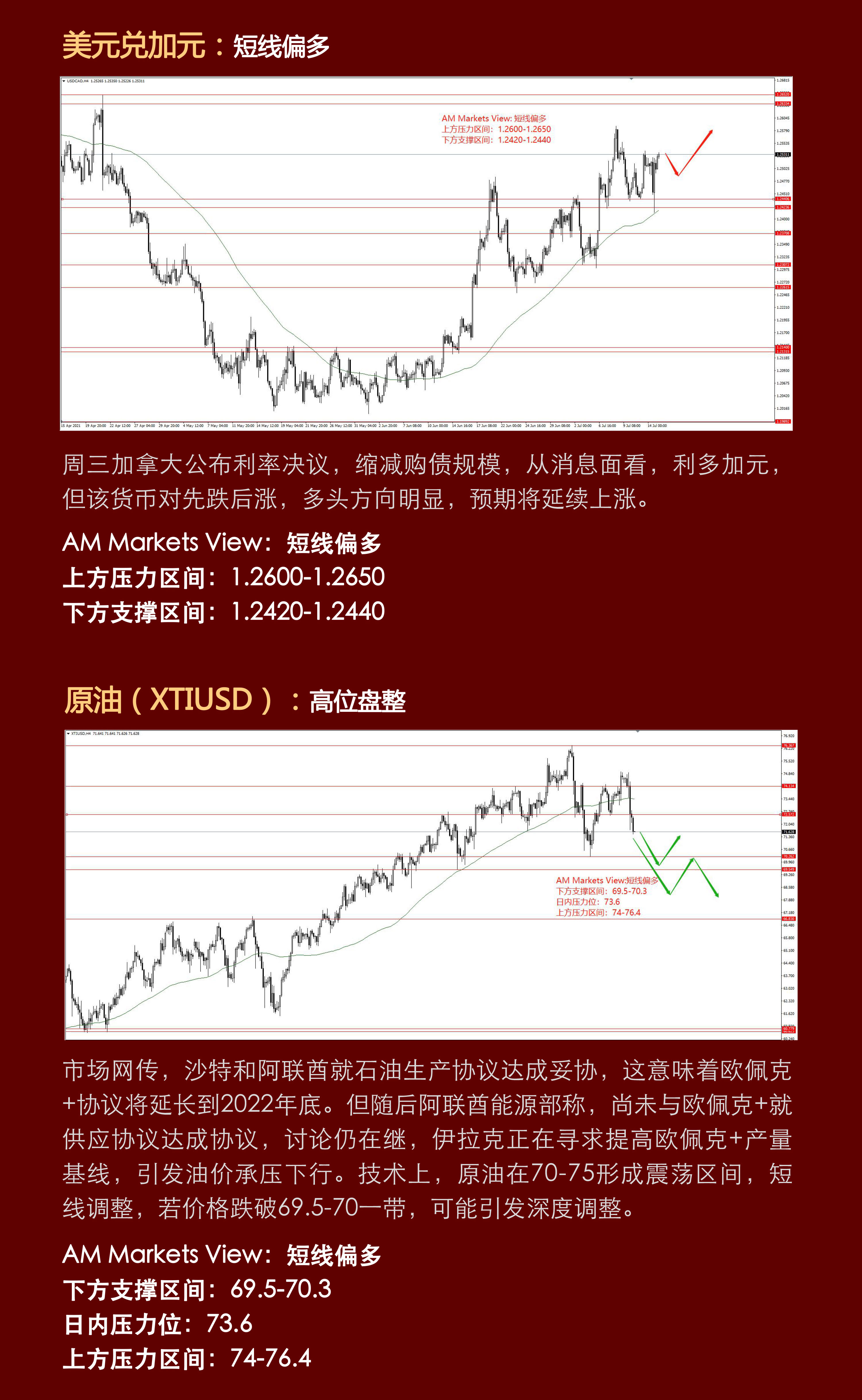7.15分析报告（黄金上破，原油暴跌，何去何从？）_03.jpg