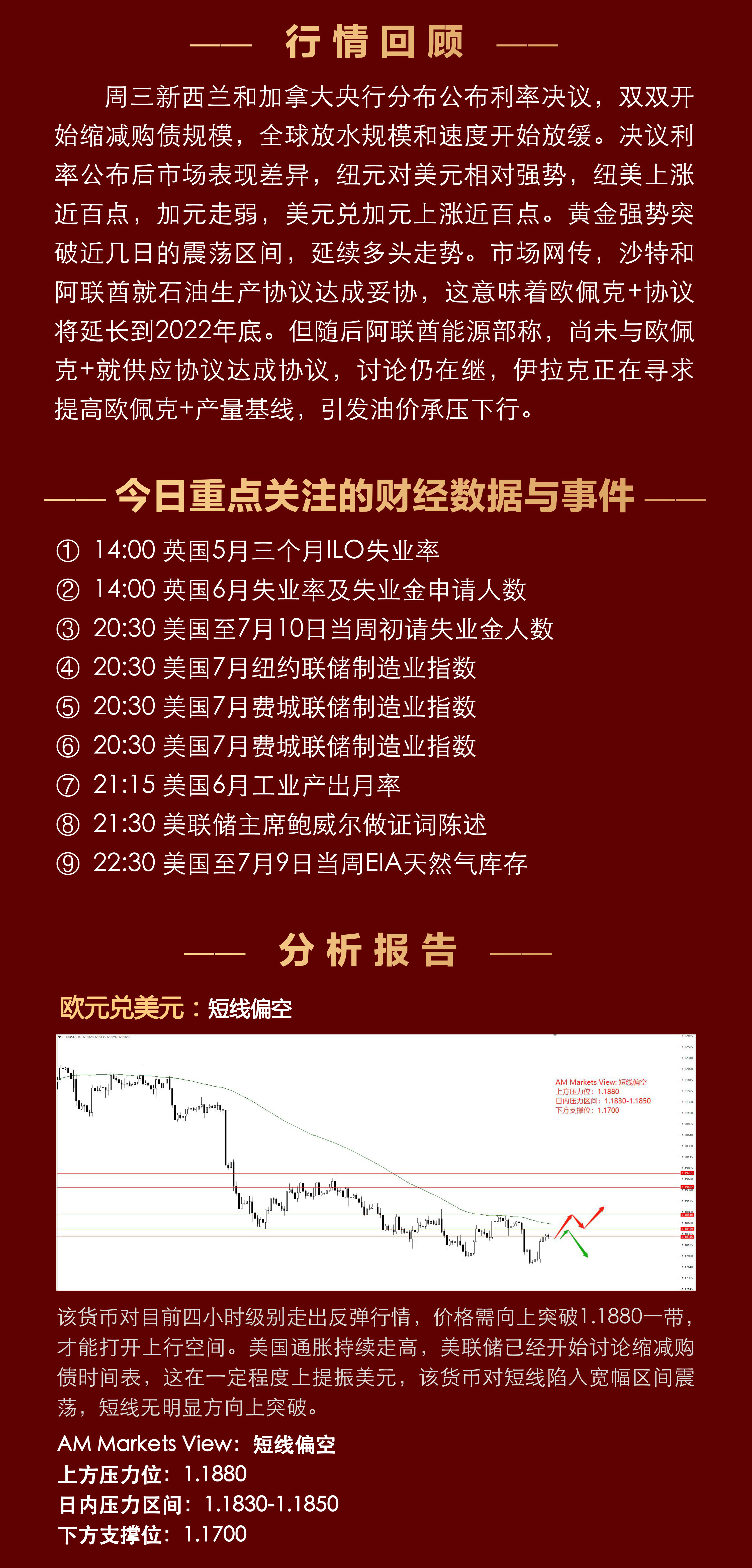 7.15分析报告（黄金上破，原油暴跌，何去何从？）_02.jpg