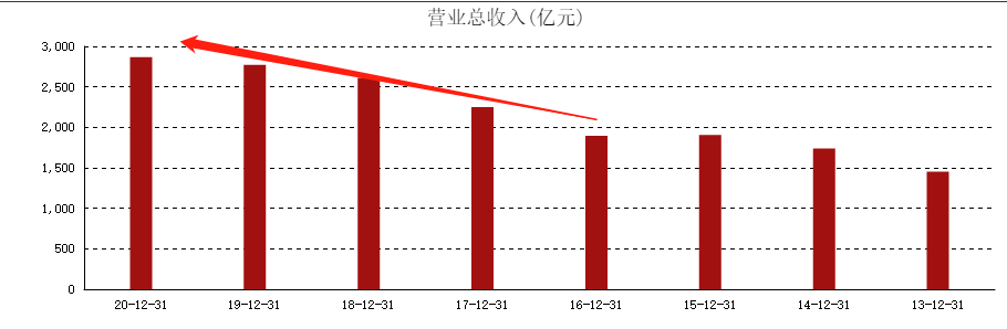 降准.png