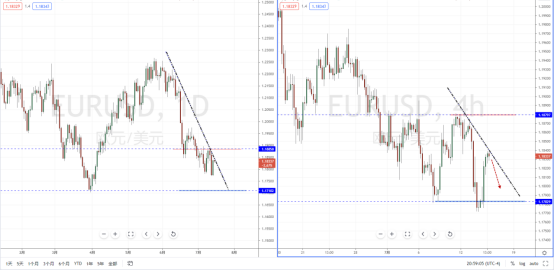 EURUSD210715.png