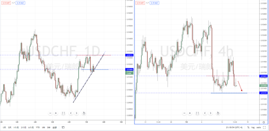 USDCHF210715.png