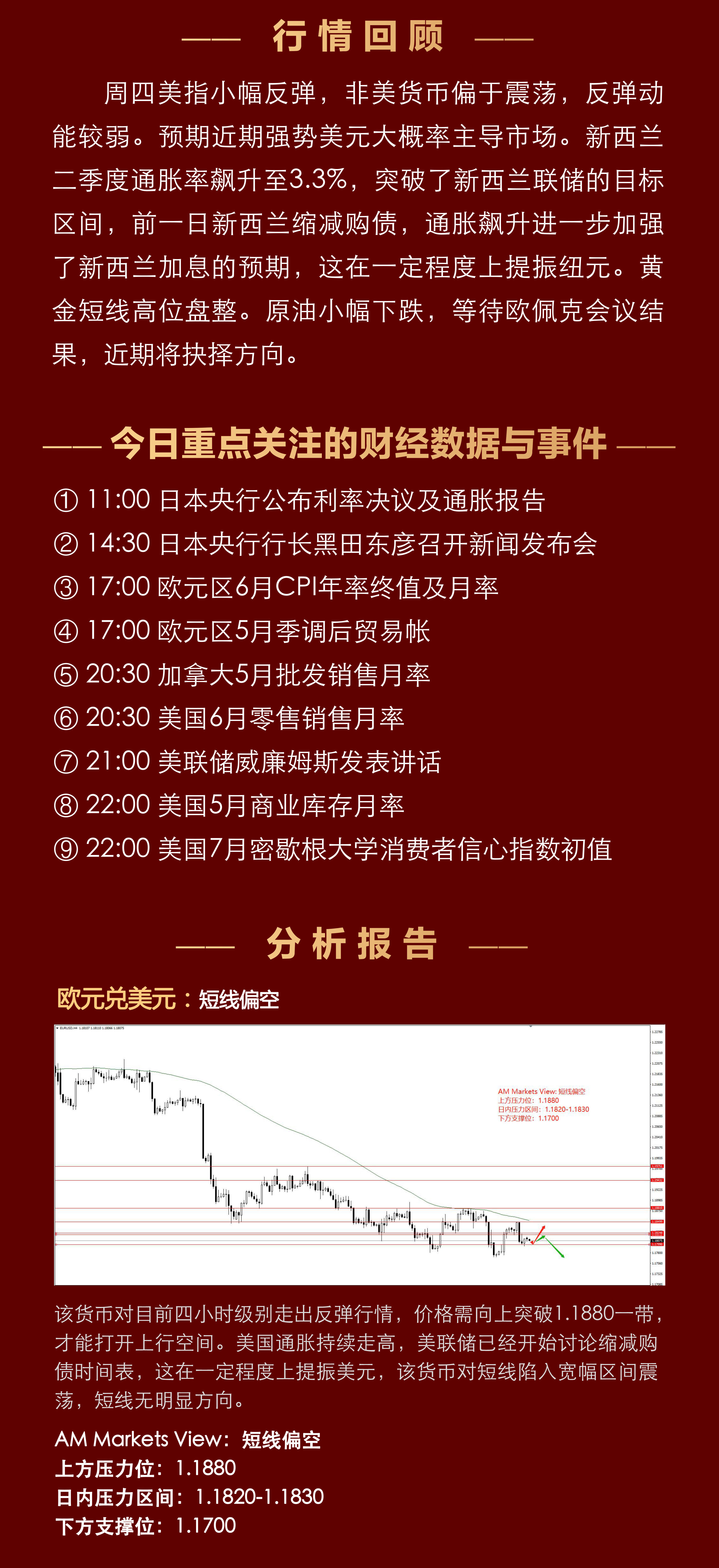 7.16分析报告（美国就业通胀两重天，市场静待指引）_02.jpg