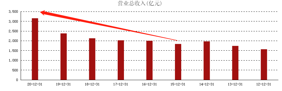 铜价1.png