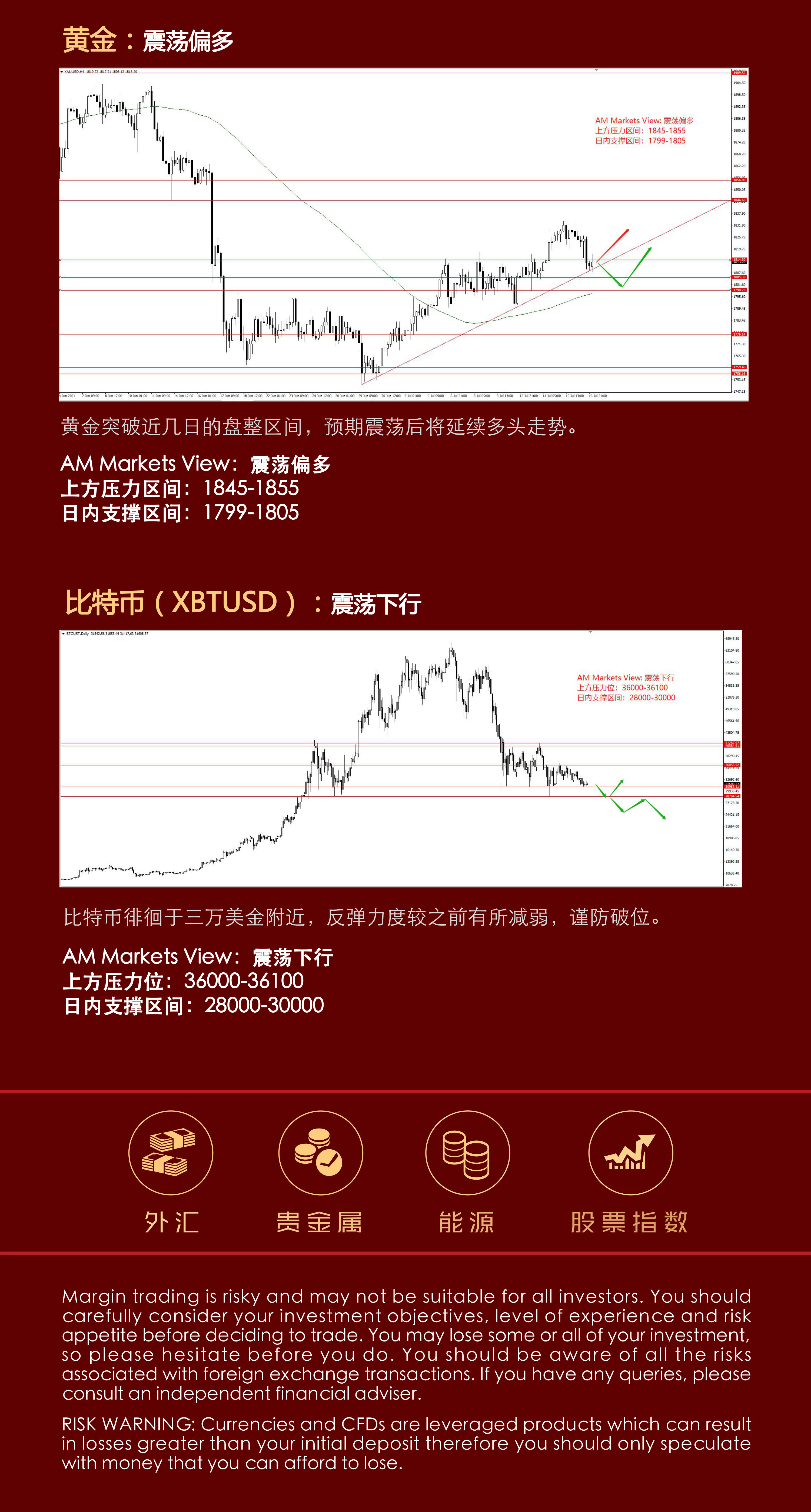 7.19分析报告（美元上行，非美分化）_04.jpg