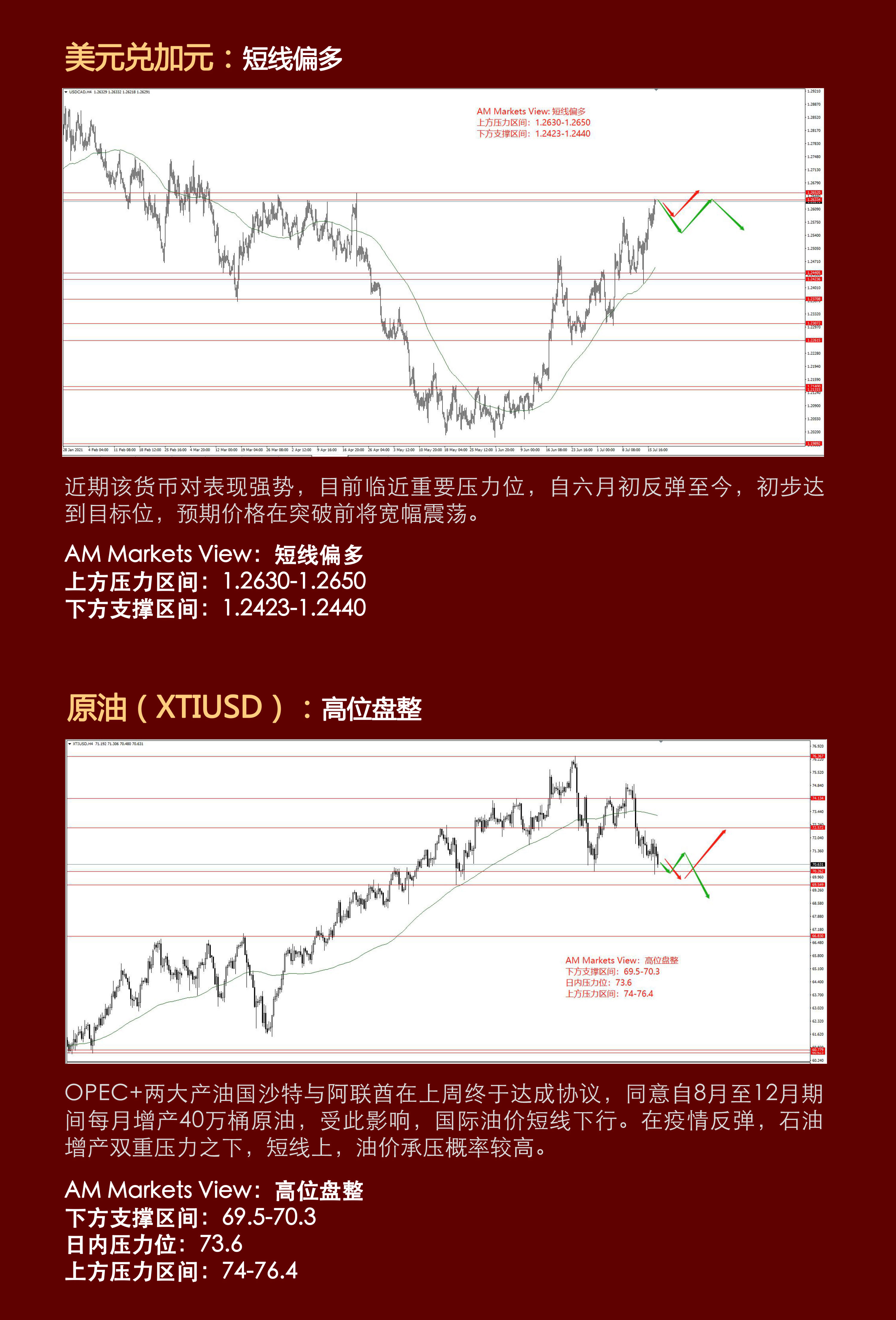 7.19分析报告（美元上行，非美分化）_03.jpg