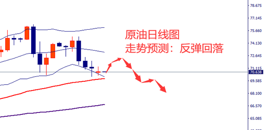 图片7-原油.png