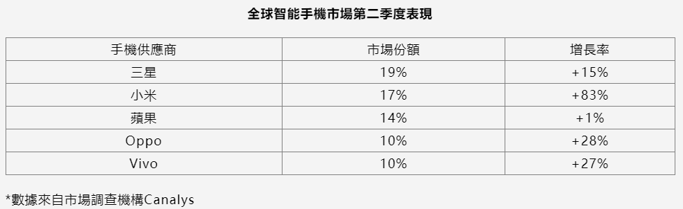 小米.png