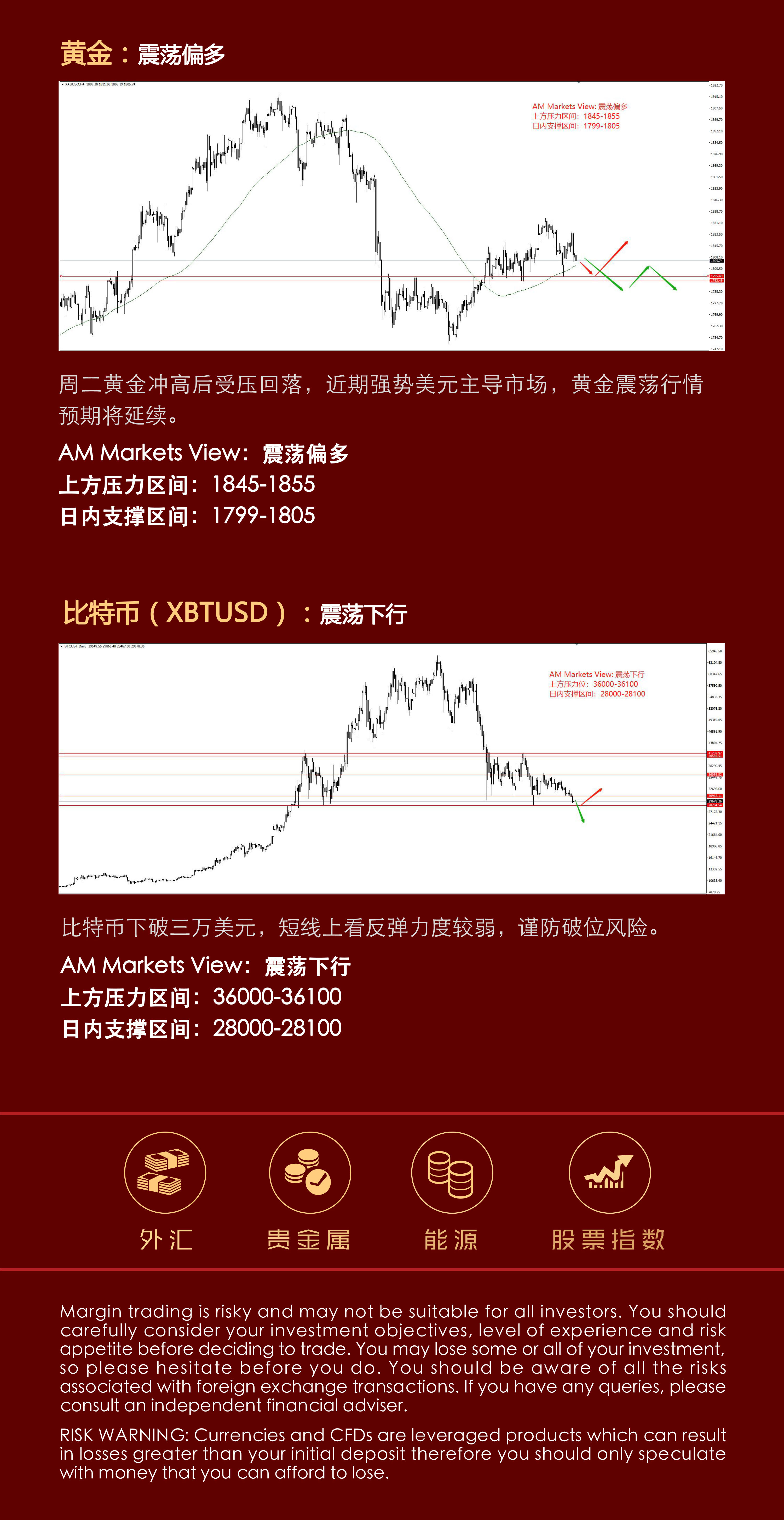 7.21分析报告（弱势震荡，等待欧央行利率决议指引）_04.jpg