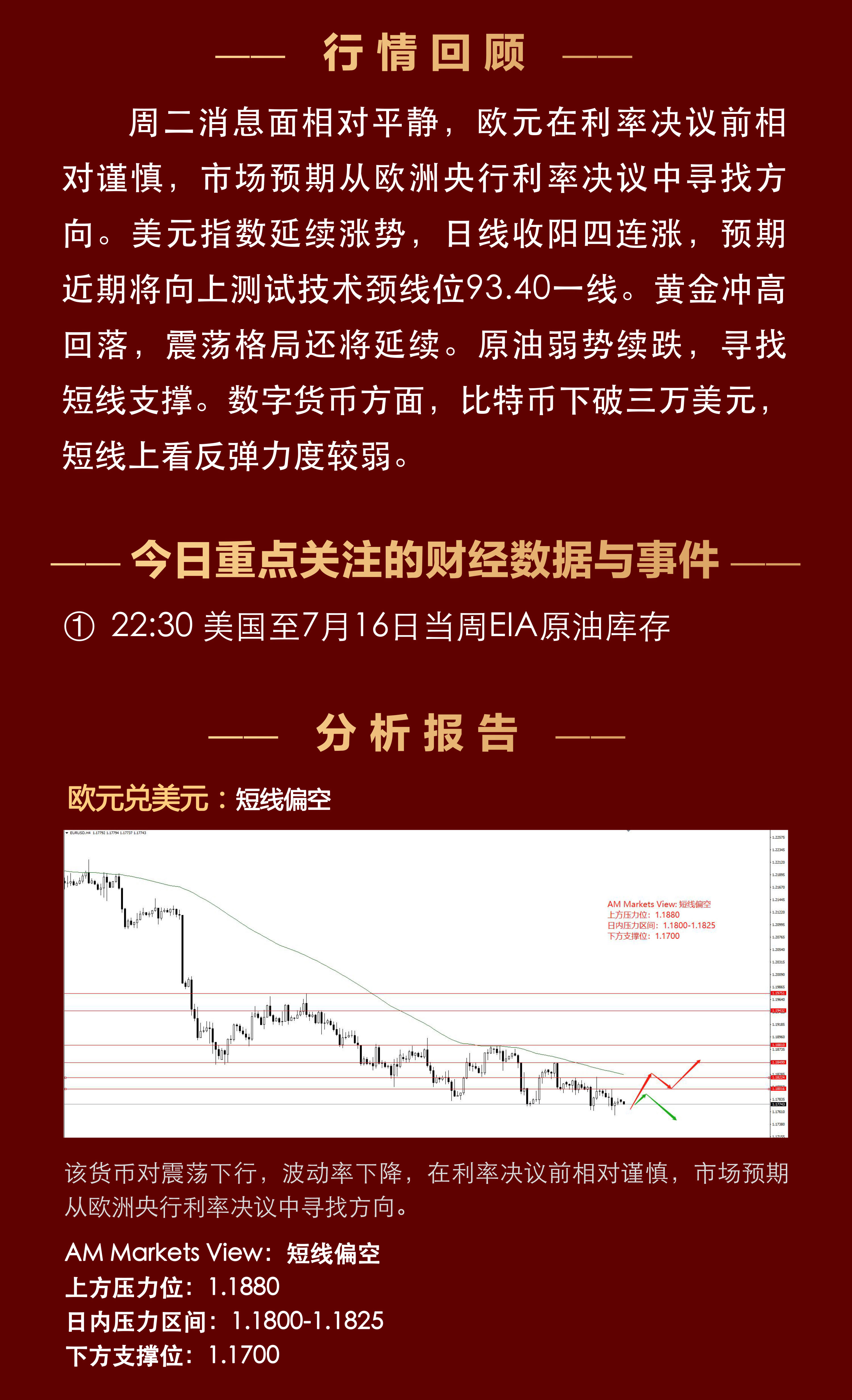 7.21分析报告（弱势震荡，等待欧央行利率决议指引）_02.jpg