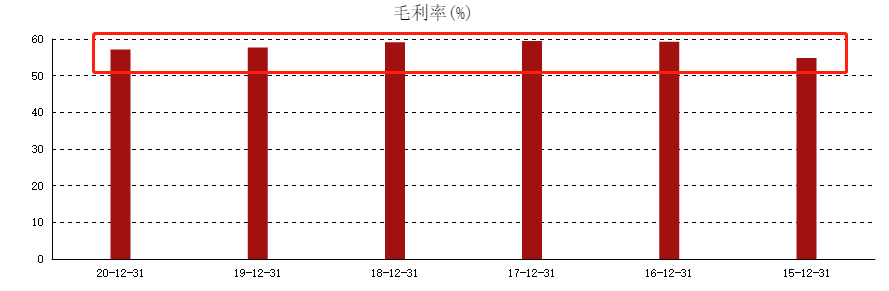 海底捞.png