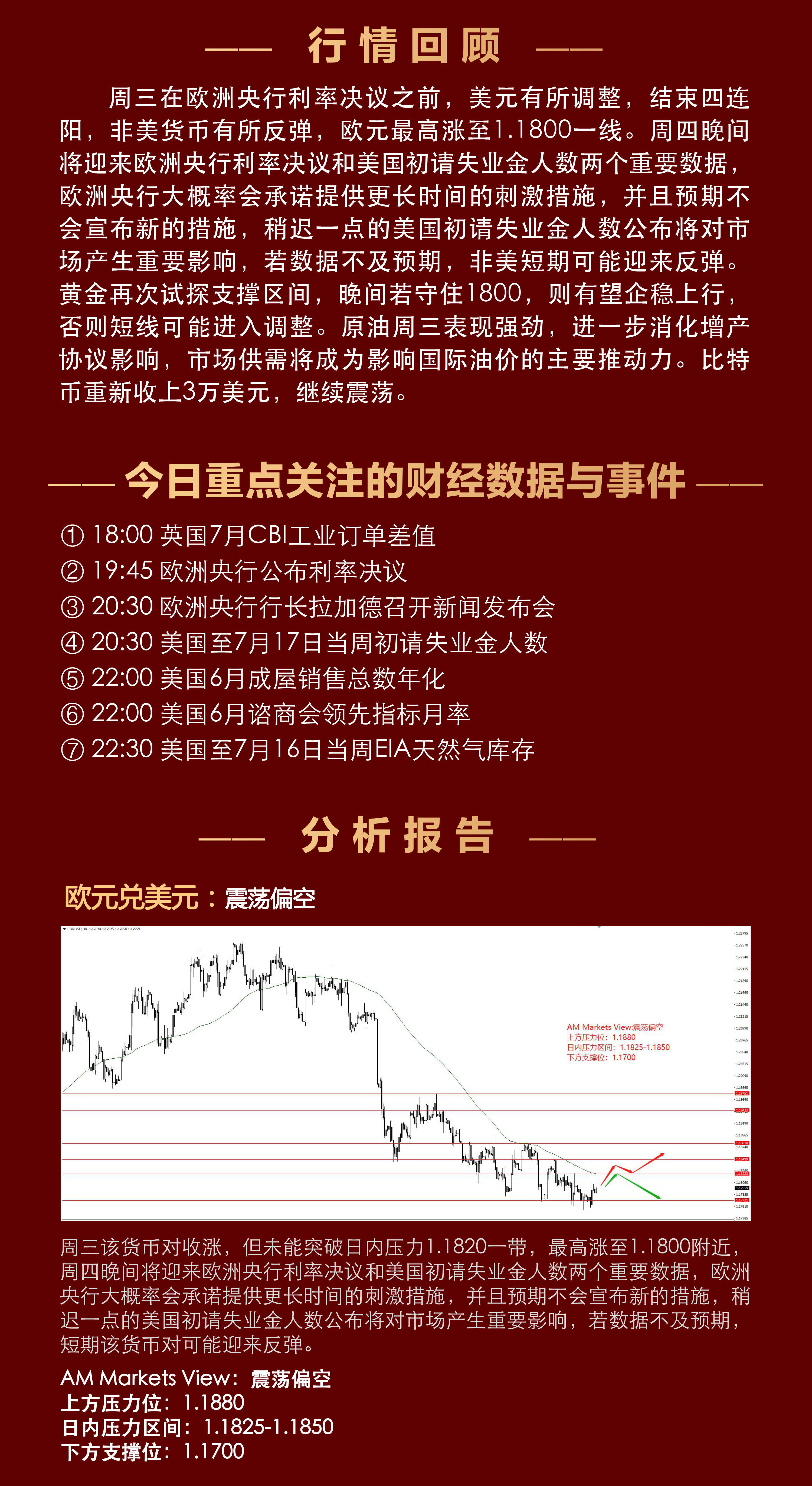7.22分析报告（欧央行利率决议指引方向？黄金决战1800？）_02.jpg