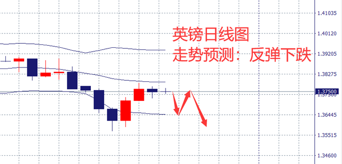 图片9-英镑.png