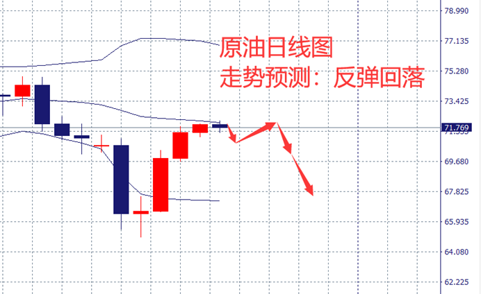 图片7-原油.png