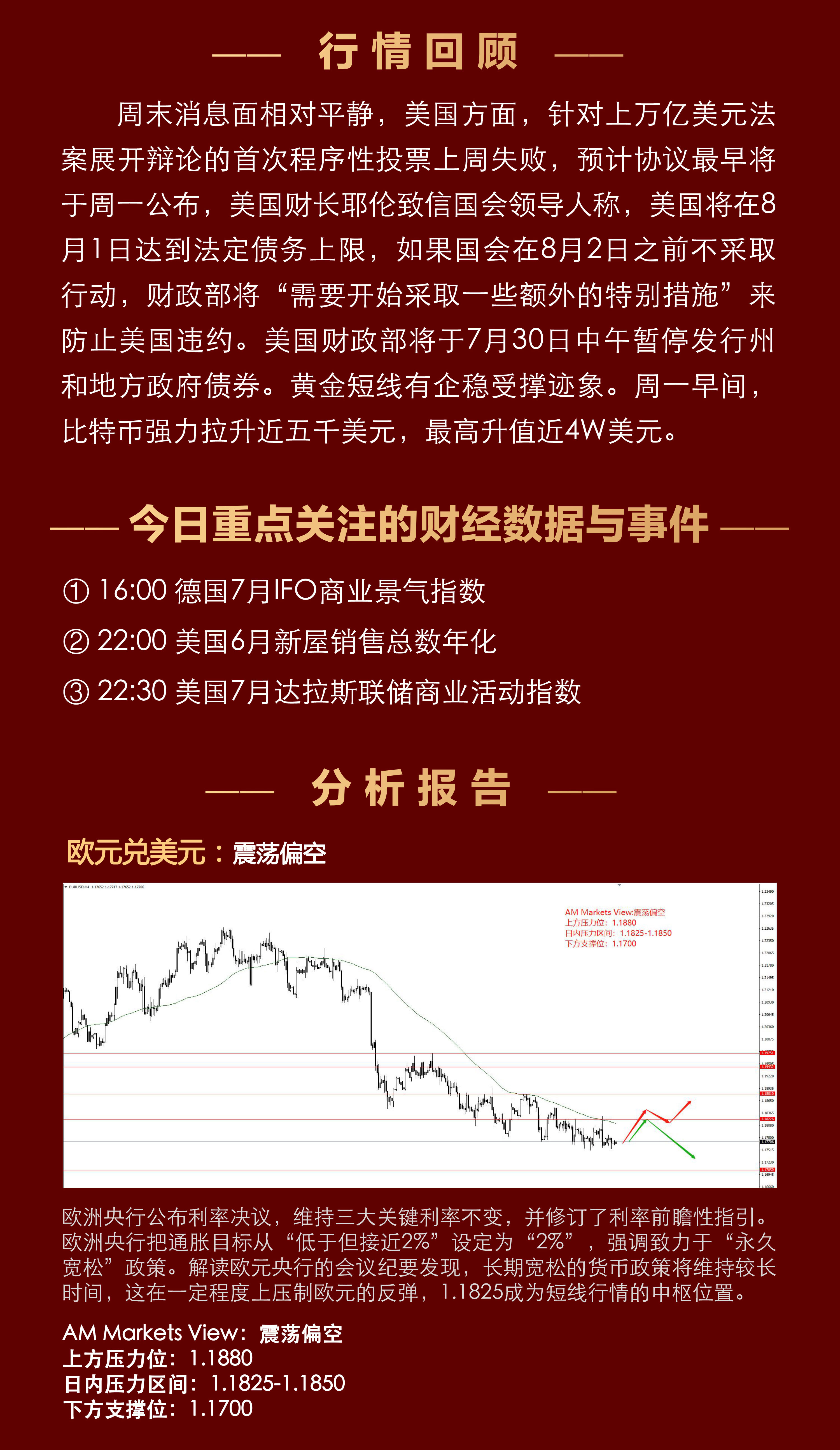 7.26分析报告（美元难以抉择，黄金企稳反弹）_02.jpg