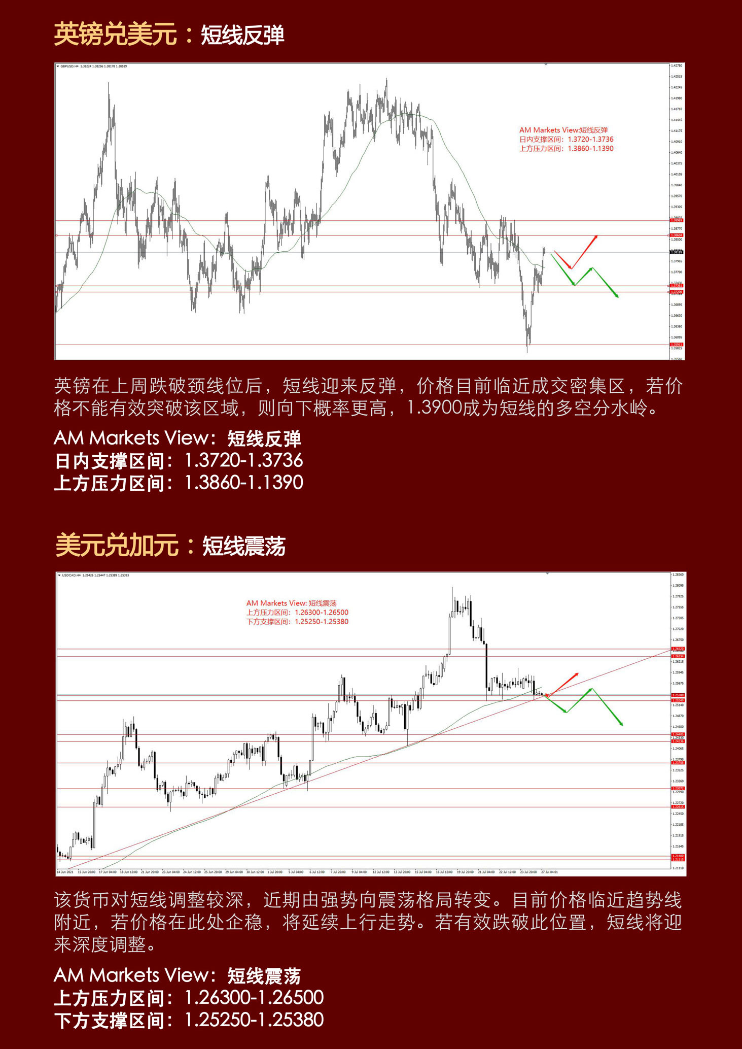 7.27分析报告（利率决议前夕，非美小幅反弹）_03.jpg