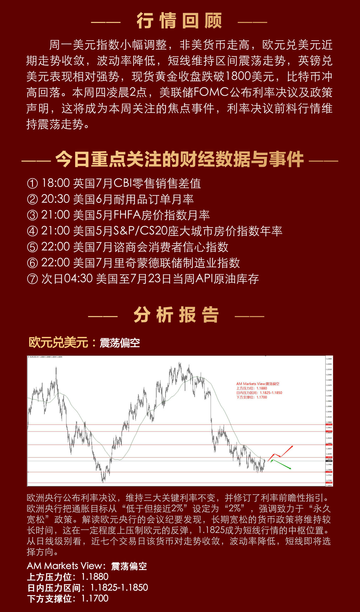 7.27分析报告（利率决议前夕，非美小幅反弹）_02.jpg