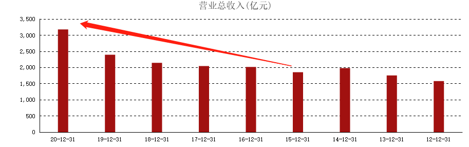 铜价1.png