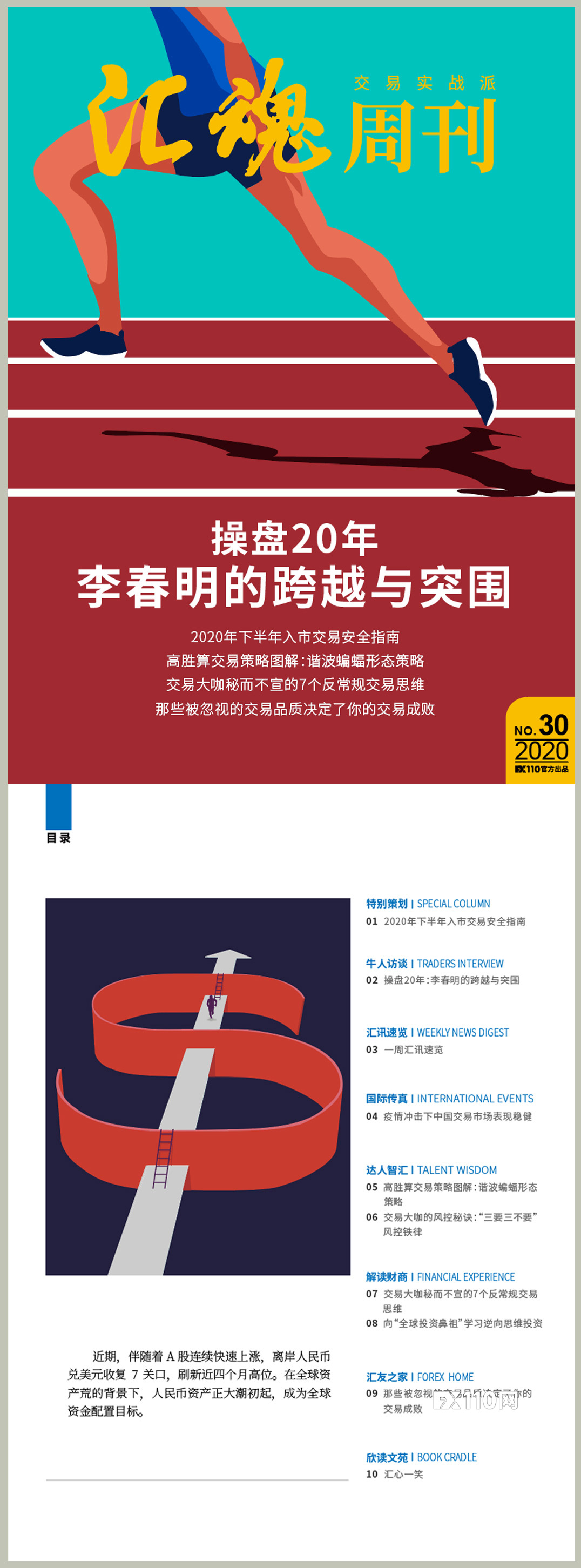 《汇魂周刊》:操盘20年,交易金额50万美金交易者私家干货分享!