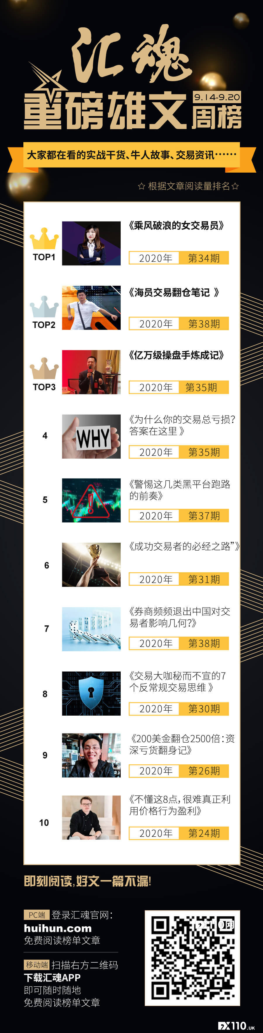 汇魂重磅雄文第12期:读到即赚到!认知变现的时代,读这些文章能提升你的认知!