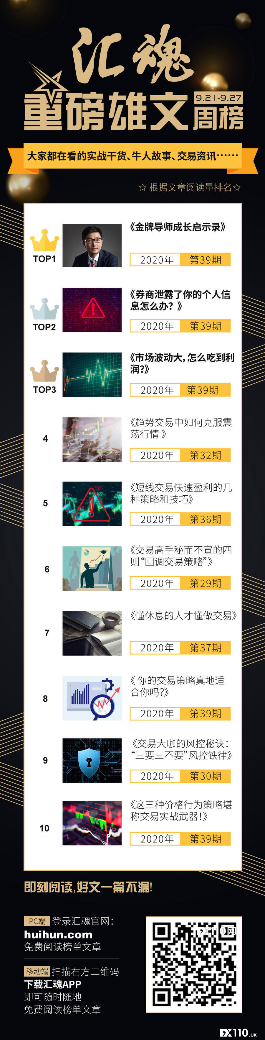 汇魂重磅雄文:打败交易中的拦路虎,成就牛人榜上王中王!