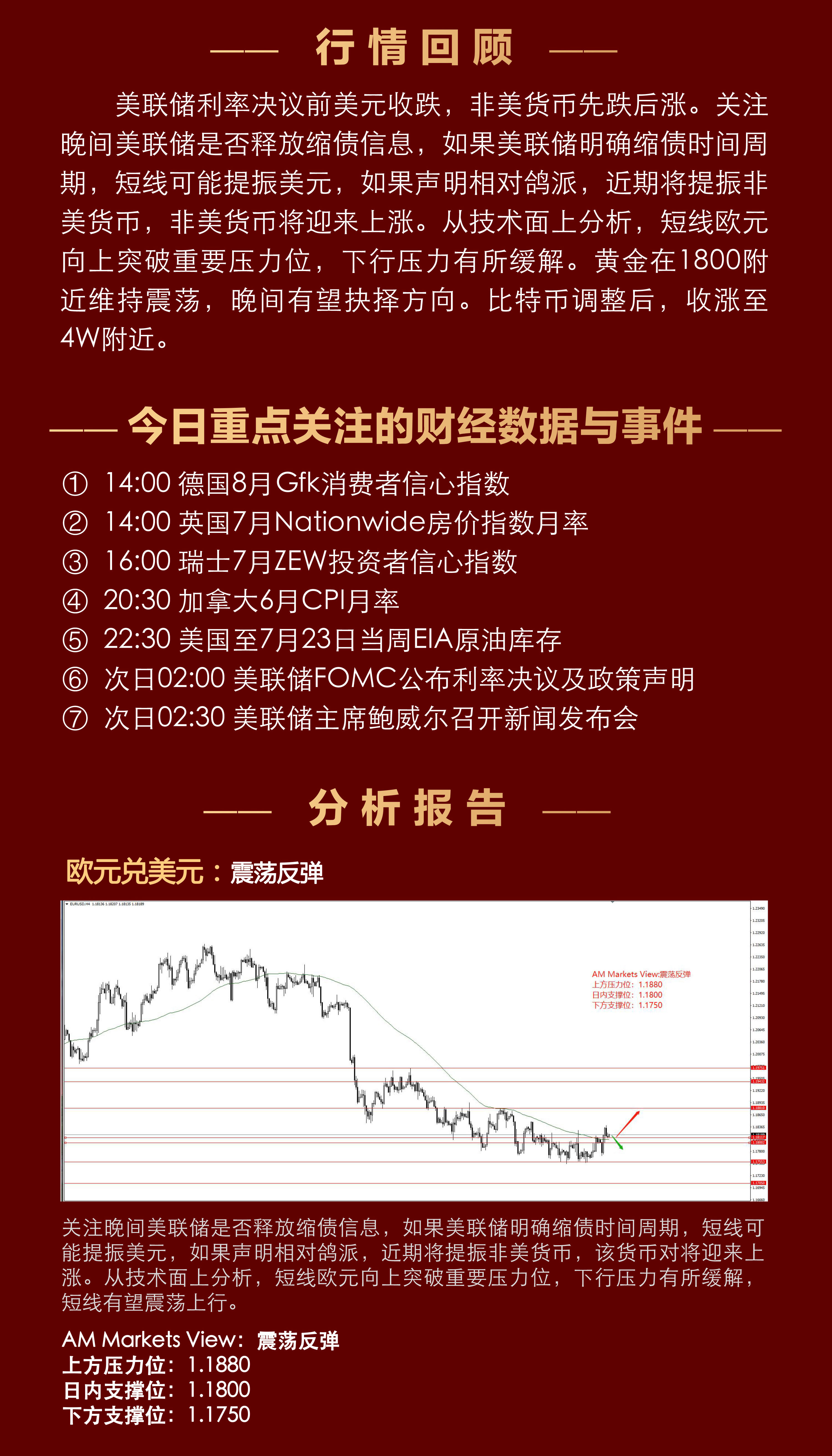 7.28分析报告（利率来袭，黄金能否乘风突破？）_02.jpg