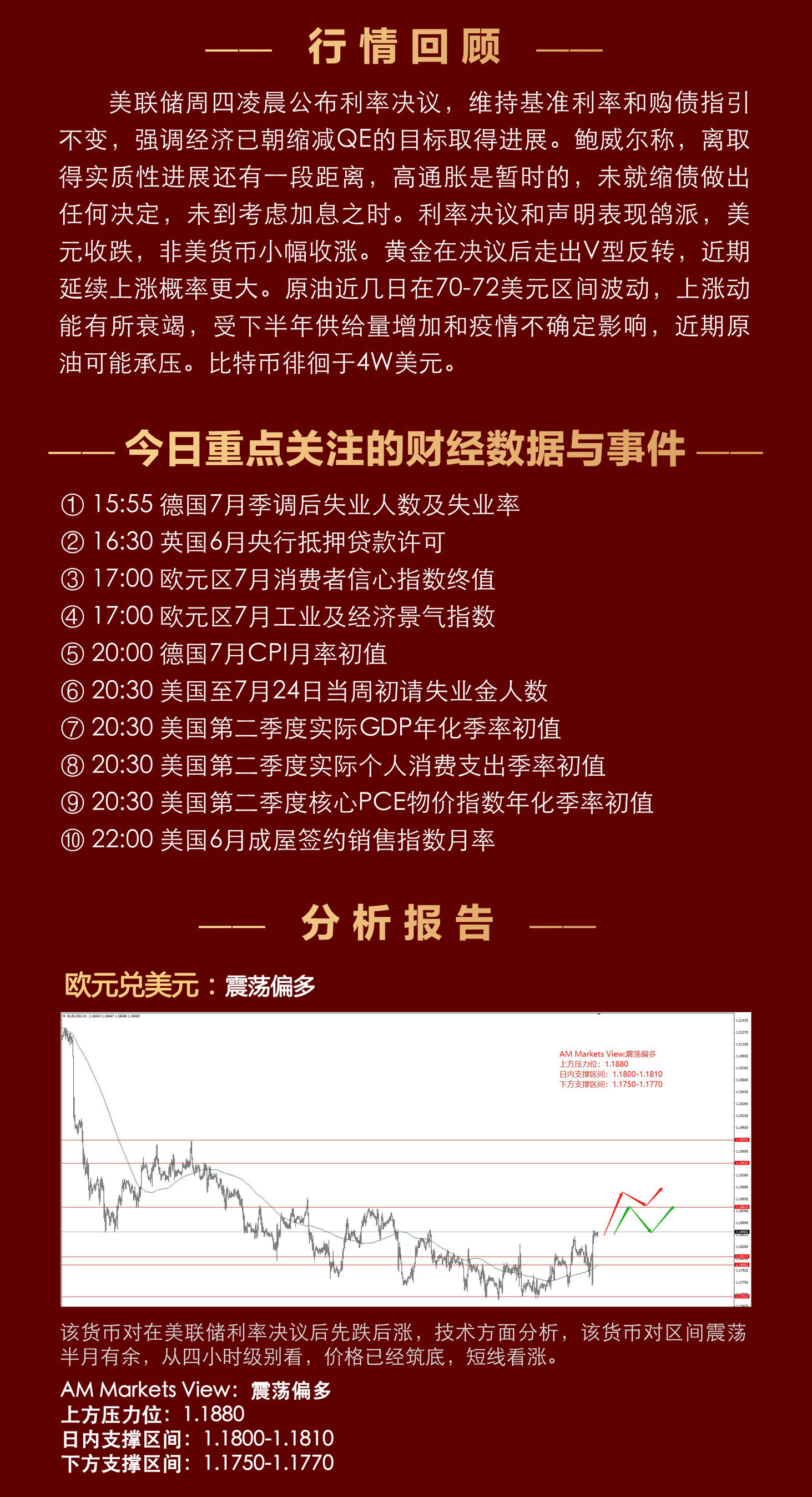 7.29分析报告（非美上破，黄金起飞）_02.jpg