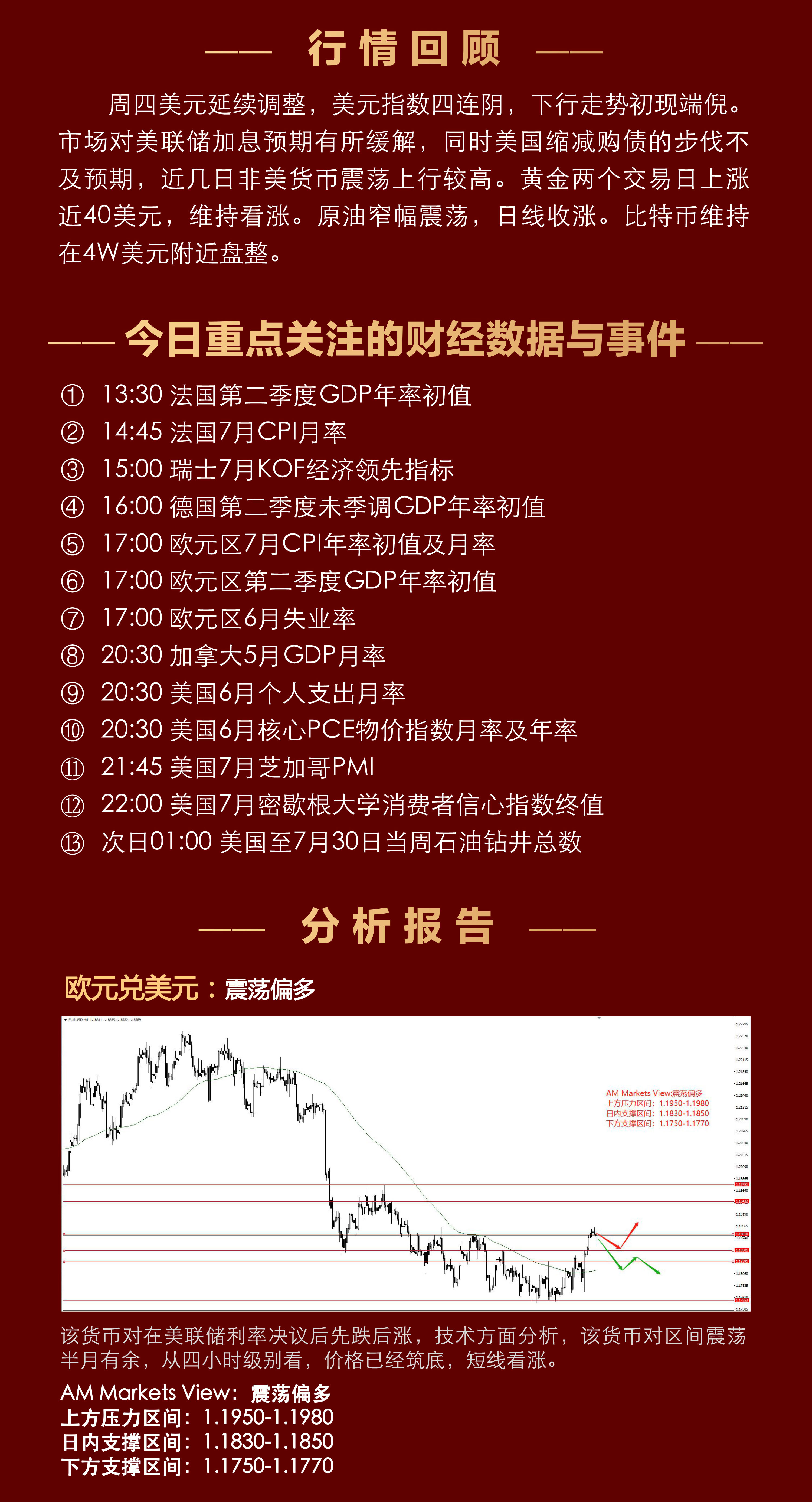 7.30分析报告（欧元有望筑底上行）_02.jpg