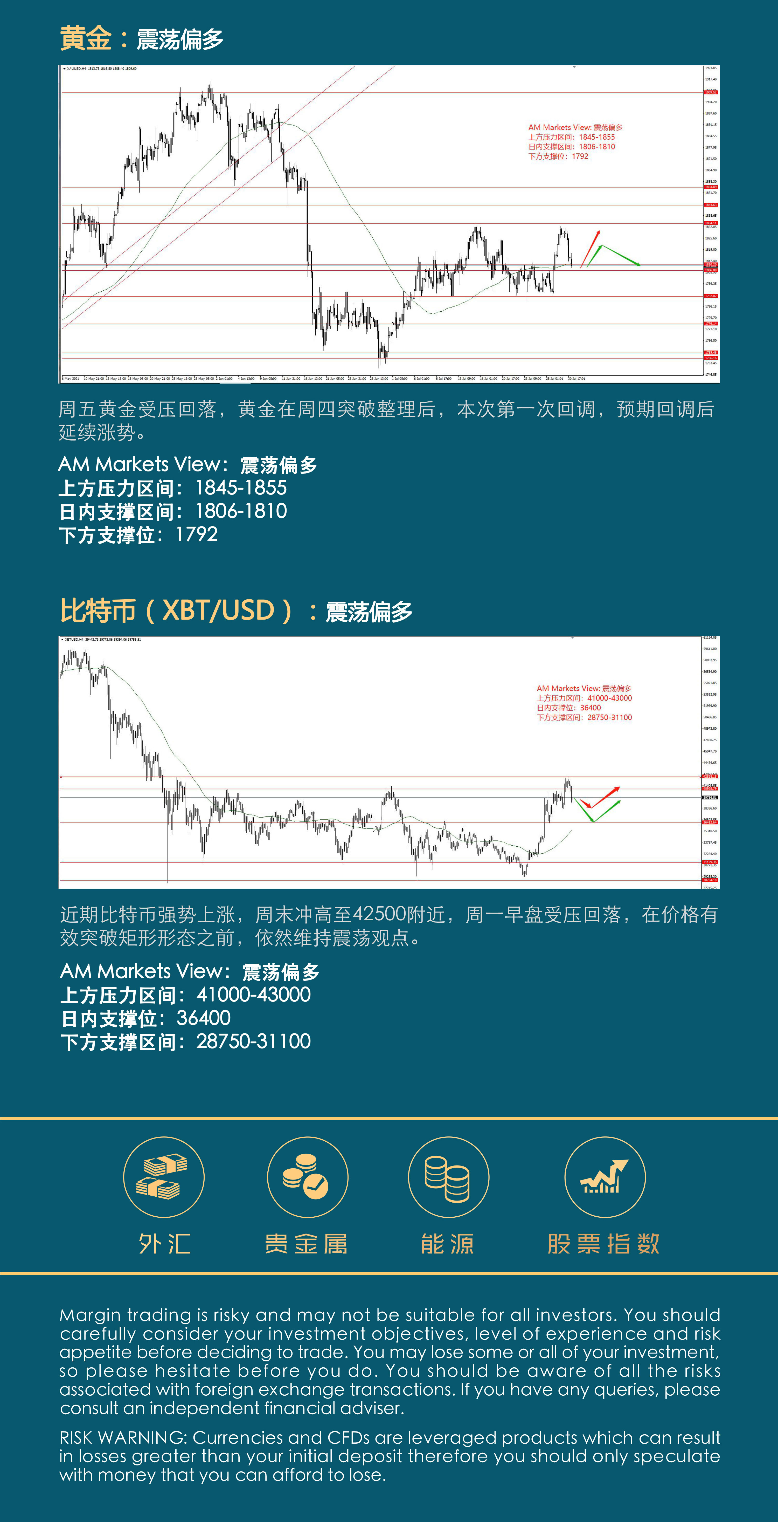 8.2分析报告（震荡待非农）_04.jpg