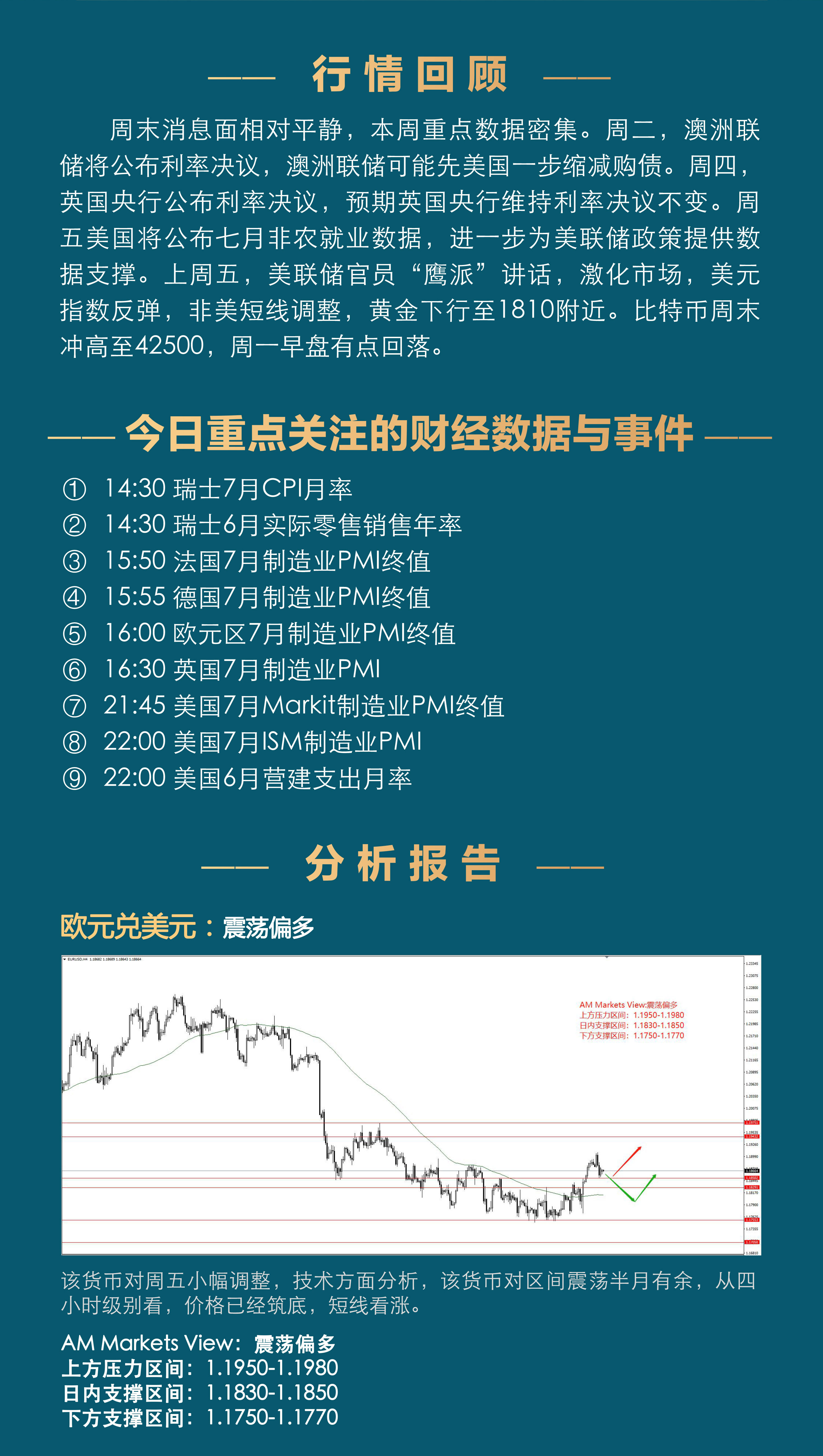 8.2分析报告（震荡待非农）_02.jpg