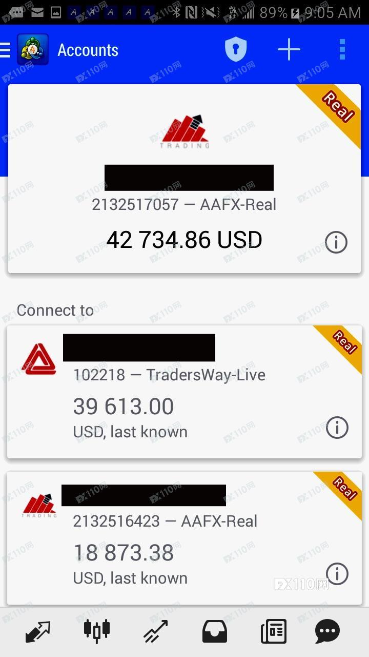 骗到钱了就关闭账户跑路，多位汇友在AAFX Trading被骗！