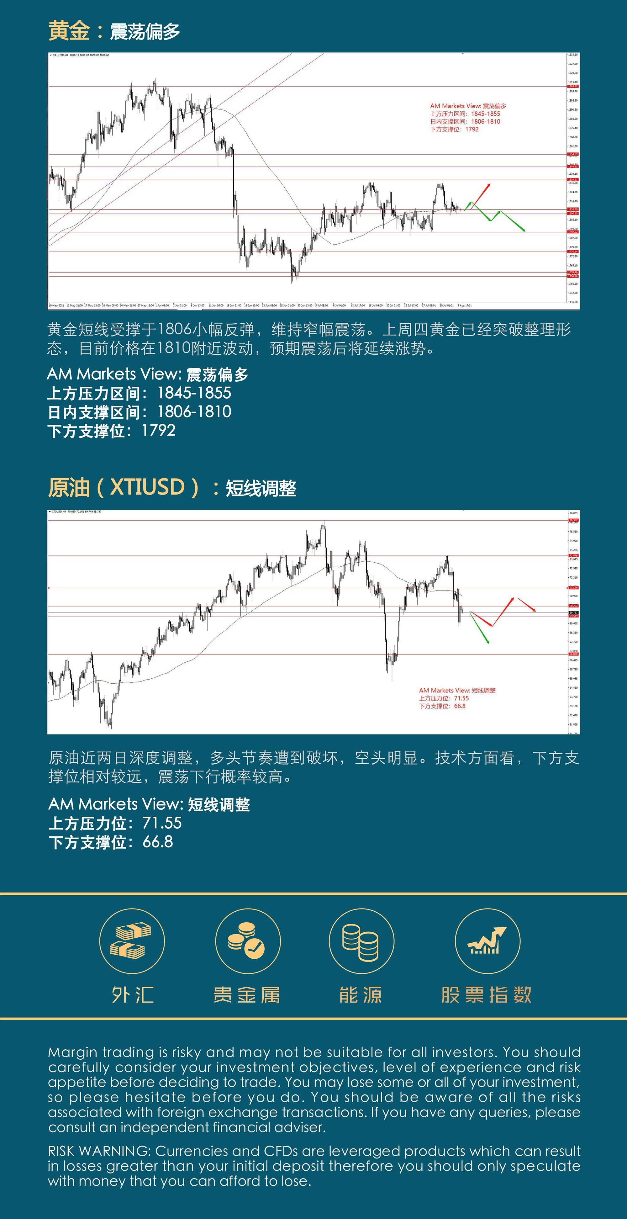 8.4分析报告（非农前的宁静）_04.jpg
