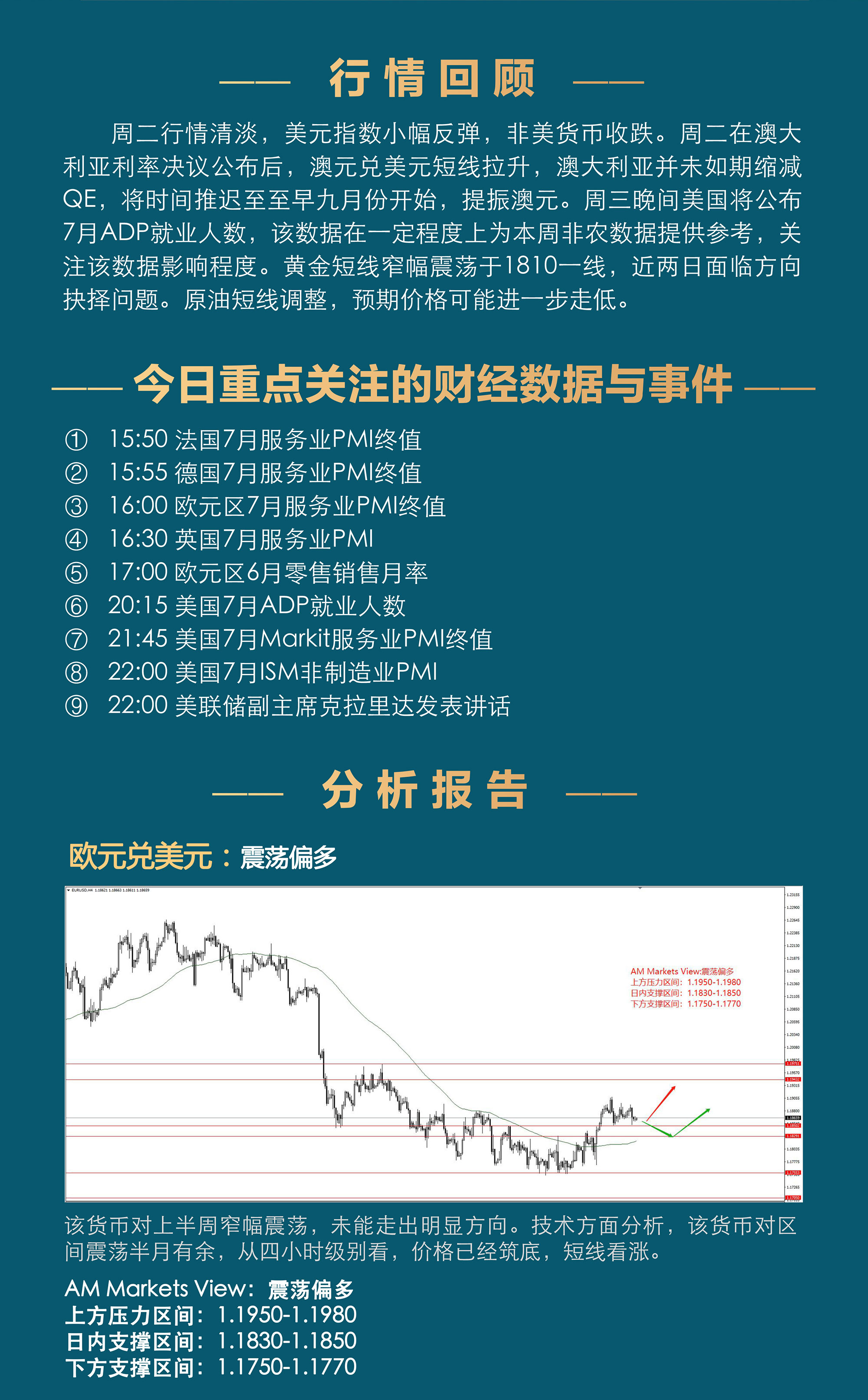 8.4分析报告（非农前的宁静）_02.jpg