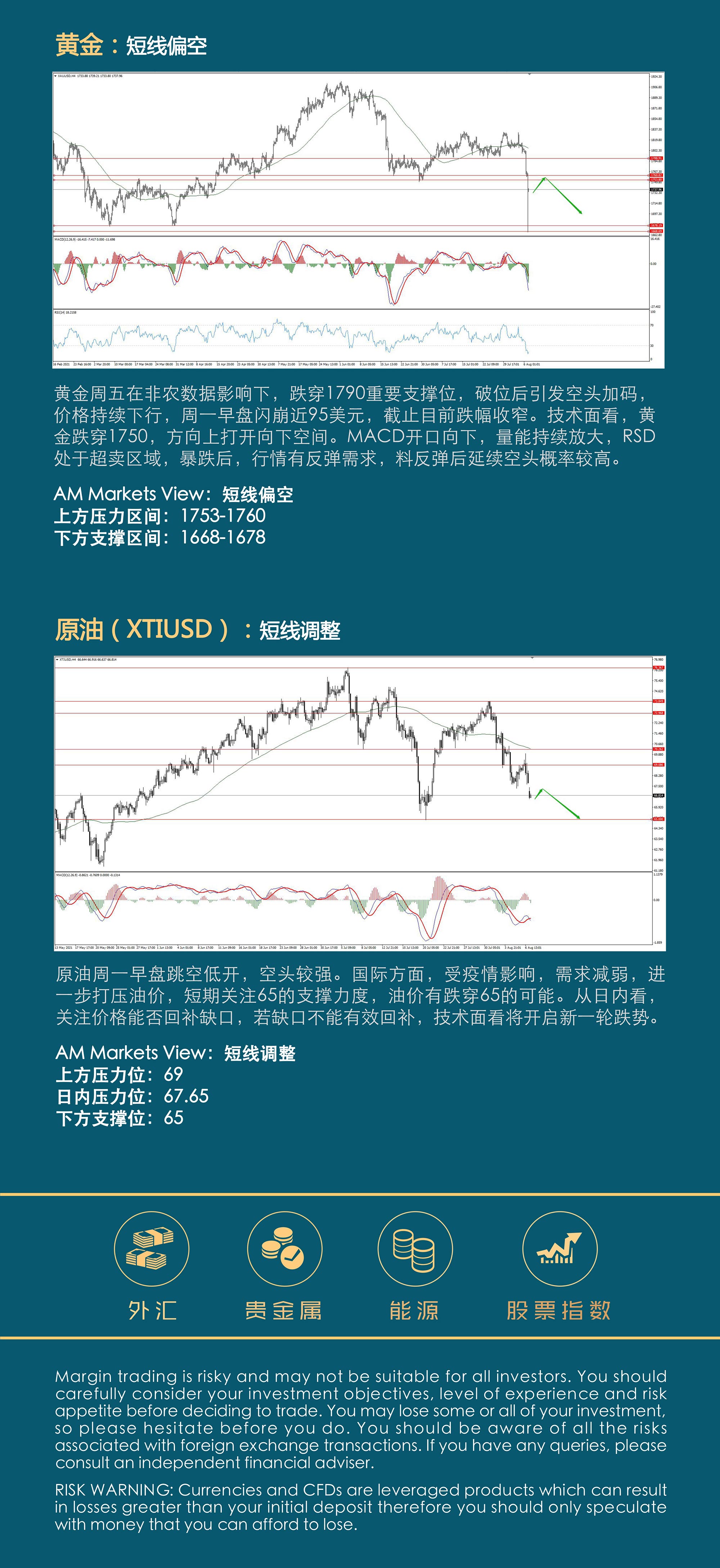 8.9分析报告（美非农亮眼，黄金原油再现闪崩-）_04.jpg