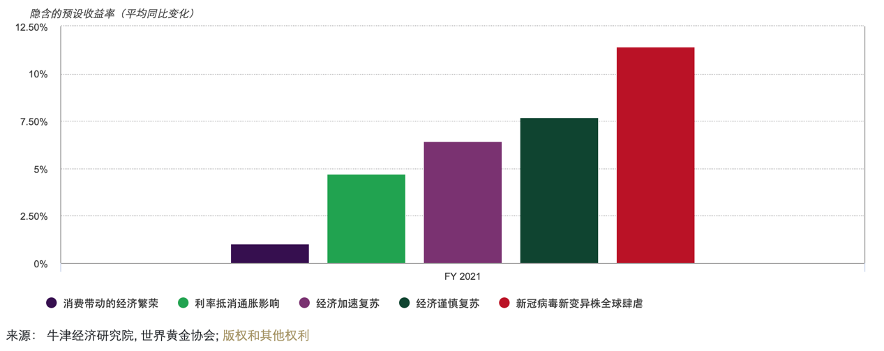 图片 3.png