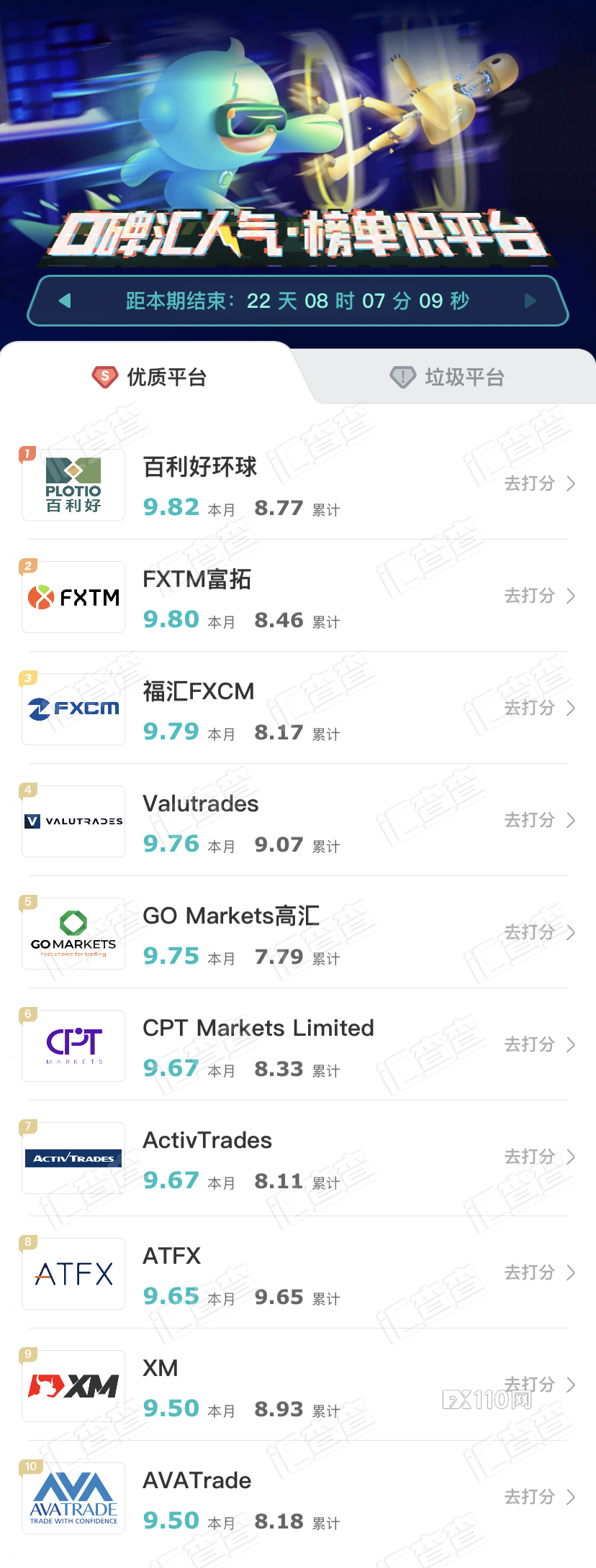 汇查查最新榜单发布,谁又掉队了?