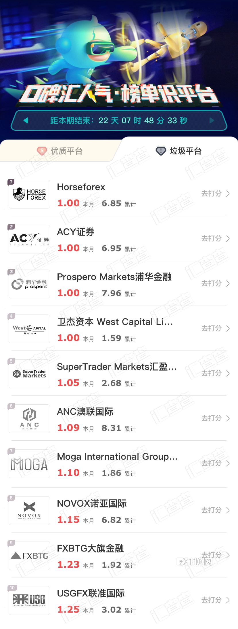 汇查查最新榜单发布,谁又掉队了?